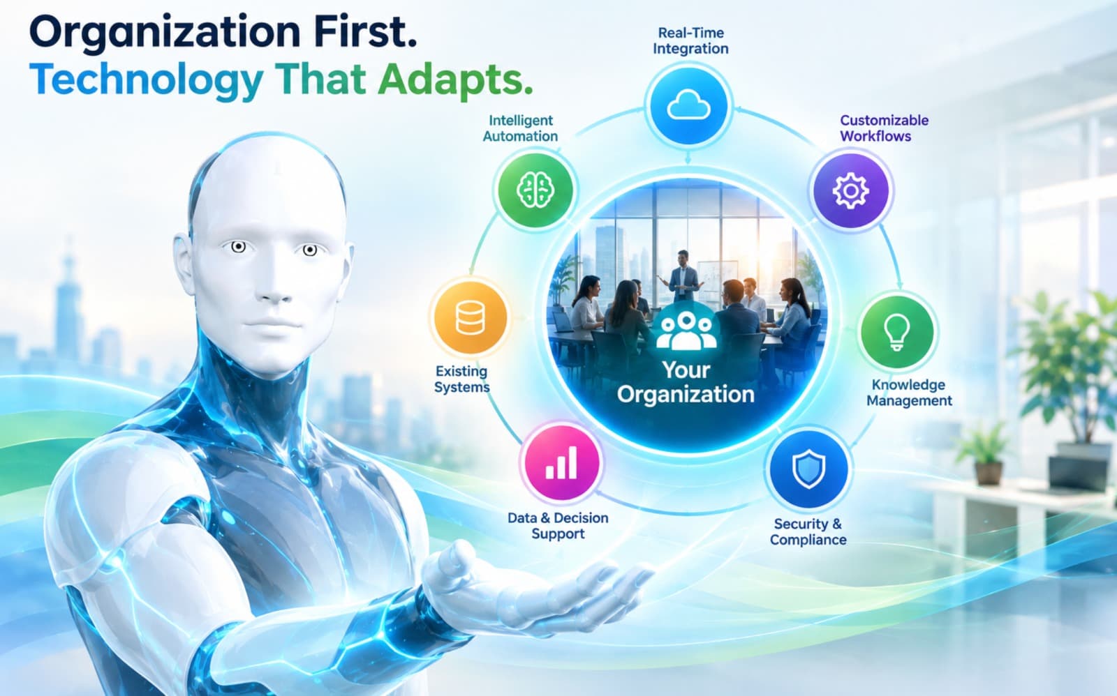 Organization First. Technology That Adapts.